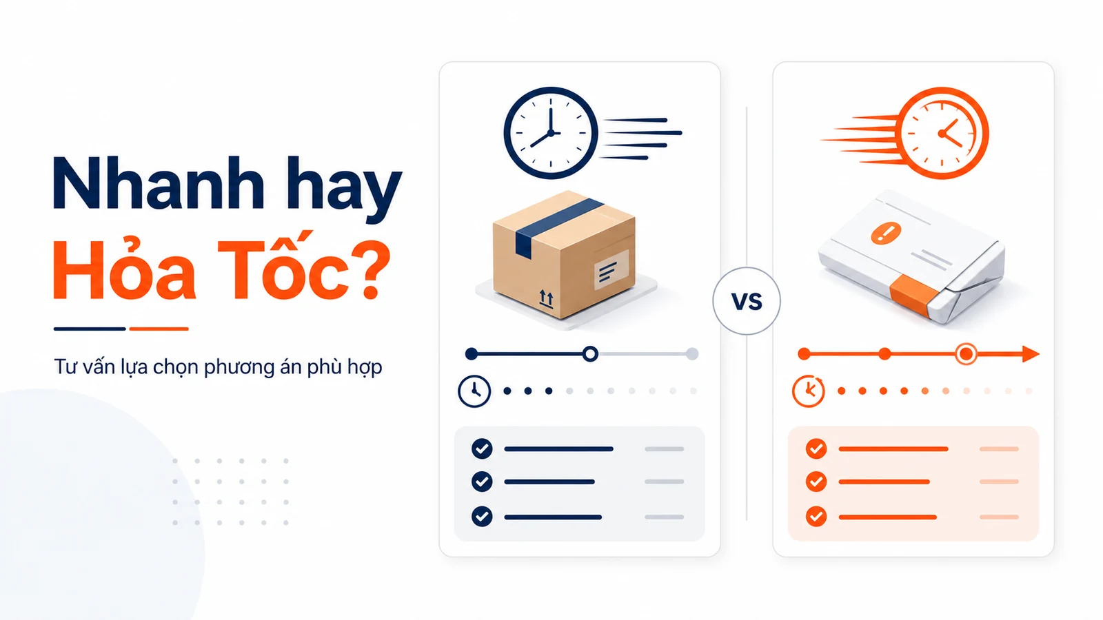Minh họa so sánh chuyển phát nhanh và chuyển phát hỏa tốc theo yếu tố thời gian.