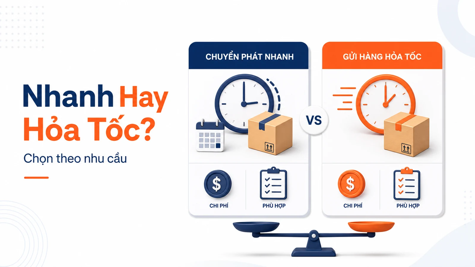 Minh họa so sánh lựa chọn giữa chuyển phát nhanh và gửi hàng hỏa tốc theo nhu cầu.